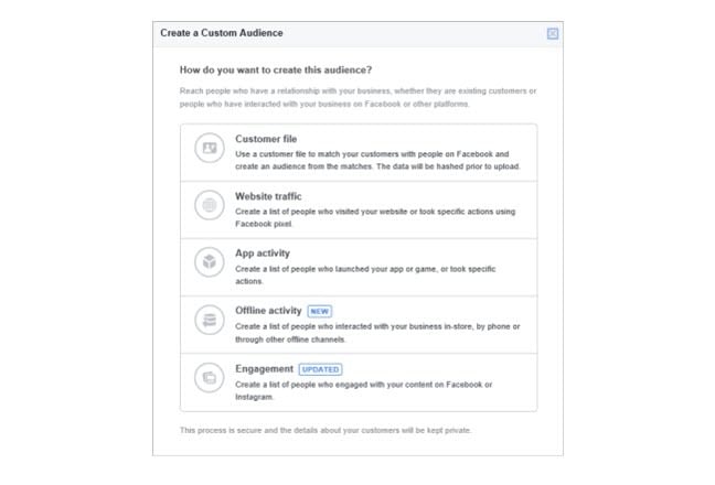 Facebook Advertising How To – The Complete Guide 15