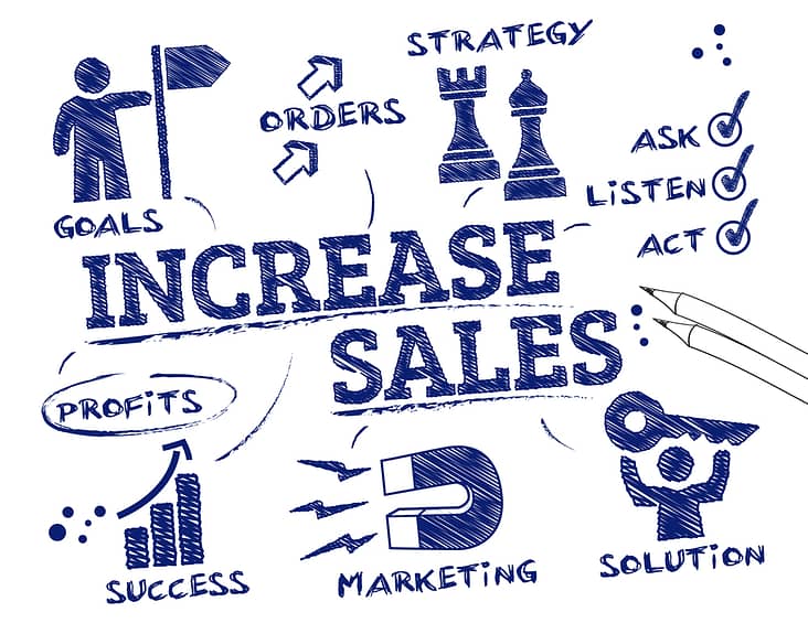 Your Marketing and Sales Success Can Just Be A Matter Of Education 1