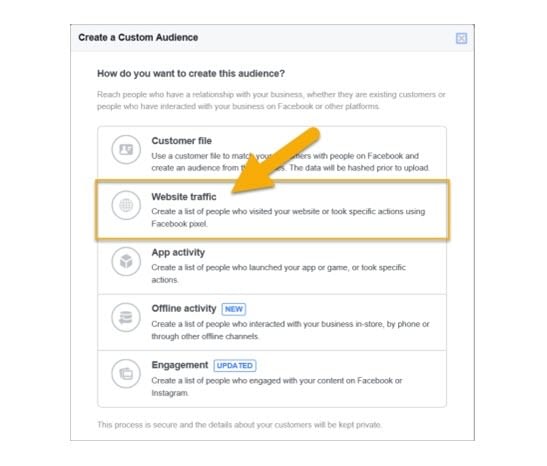 Facebook Advertising How To – The Complete Guide 21
